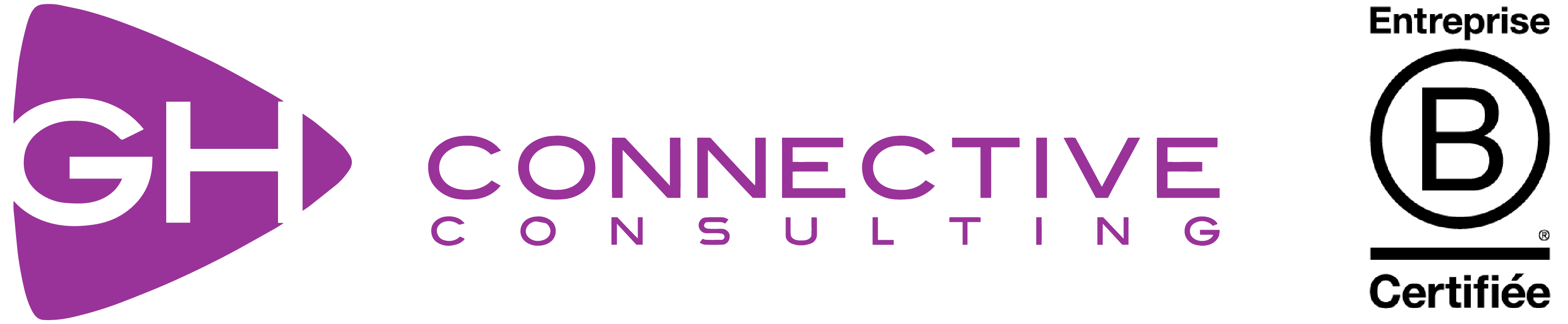 GH Connective Conseil Formation Le Havre Rouen Caen